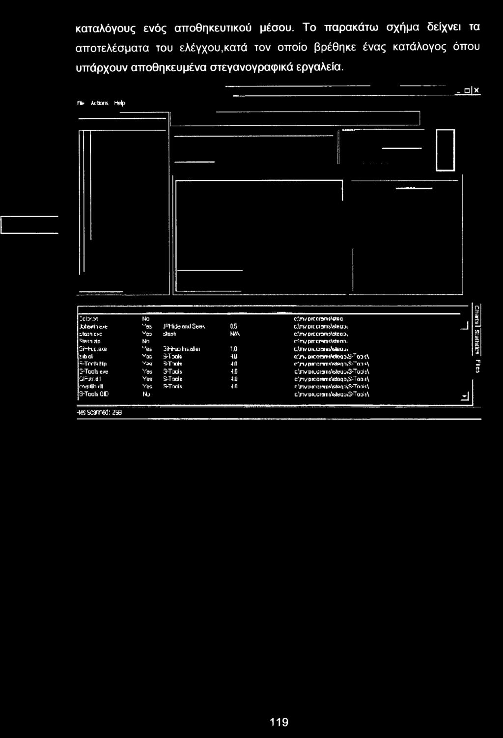 .0 carw piiuof nsvateu ji 2 ib cl v33 S-Toots til cl'jot piccterocvbteqo^-t oo t\ S-Tncls Mp Yes 3-Tank 4 n