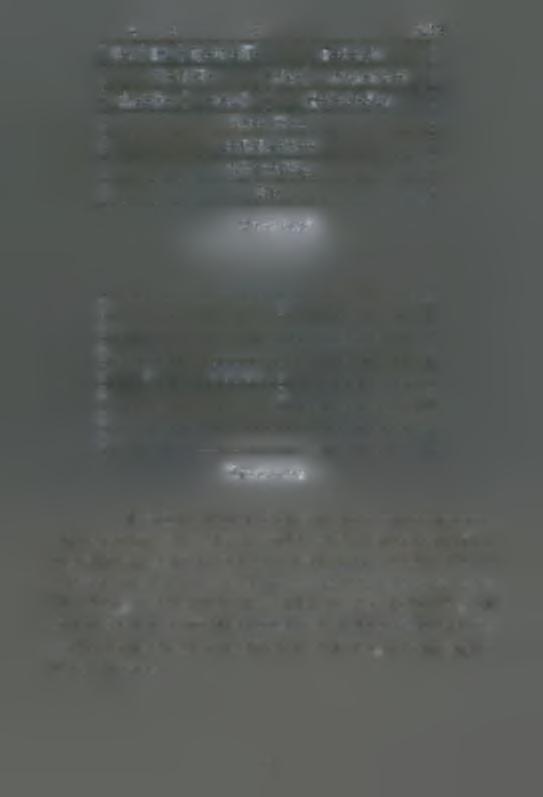 4 8 16 32 bits Ver.