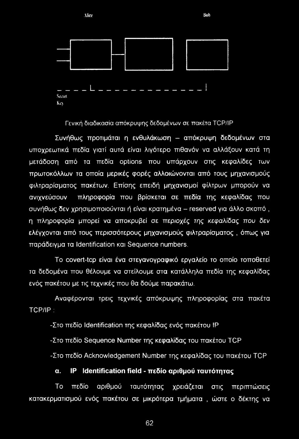 Επίσης επειδή μηχανισμοί φίλτρων μπορούν να ανιχνεύσουν πληροφορία που βρίσκεται σε πεδία της κεφαλίδας που συνήθως δεν χρησιμοποιούνται ή είναι κρατημένα - reserved για άλλο σκοπό, η πληροφορία