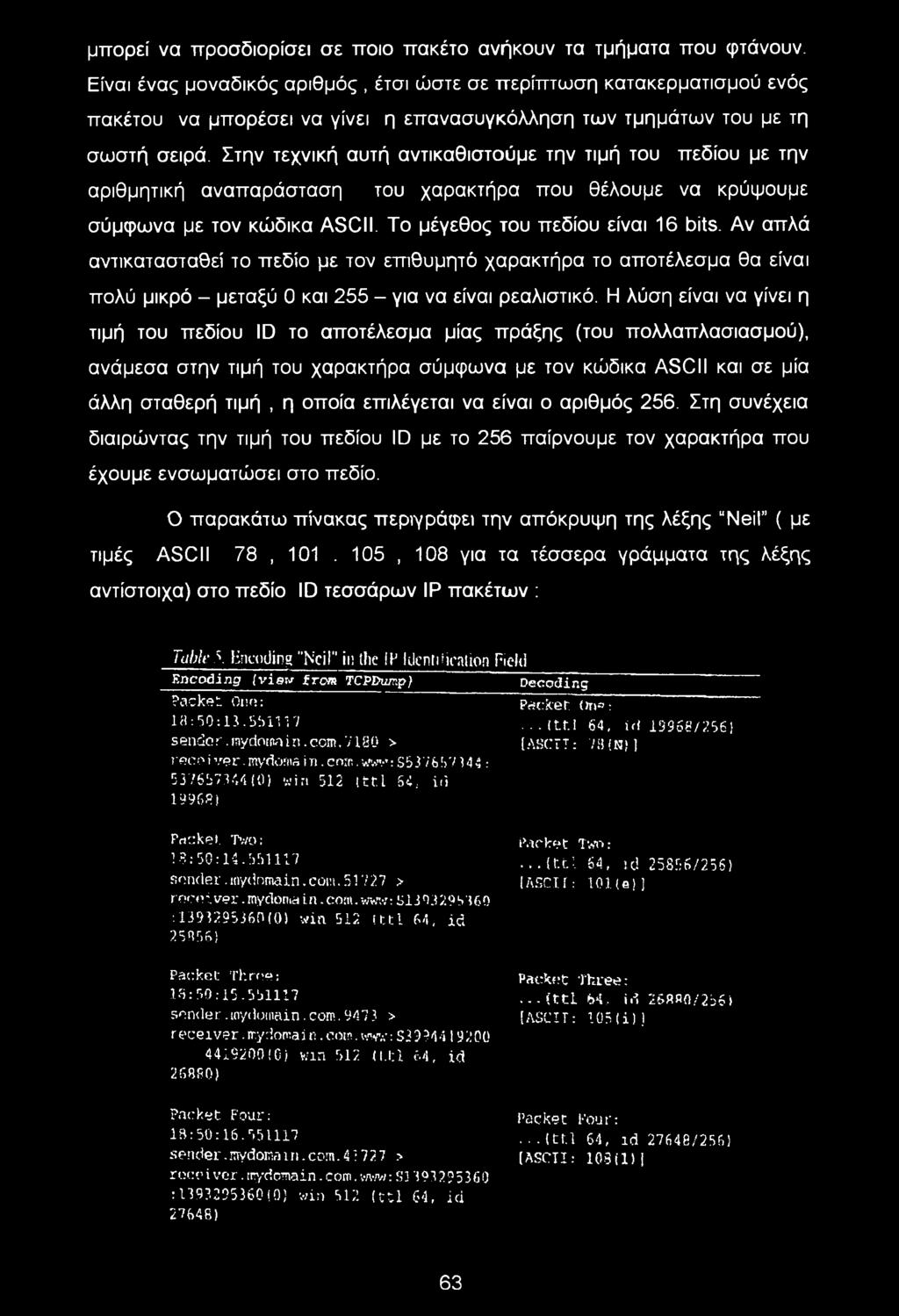Στην τεχνική αυτή αντικαθιστούμε την τιμή του πεδίου με την αριθμητική αναπαράσταση του χαρακτήρα που θέλουμε να κρύψουμε σύμφωνα με τον κώδικα ASCII. Το μέγεθος του πεδίου είναι 16 bits.