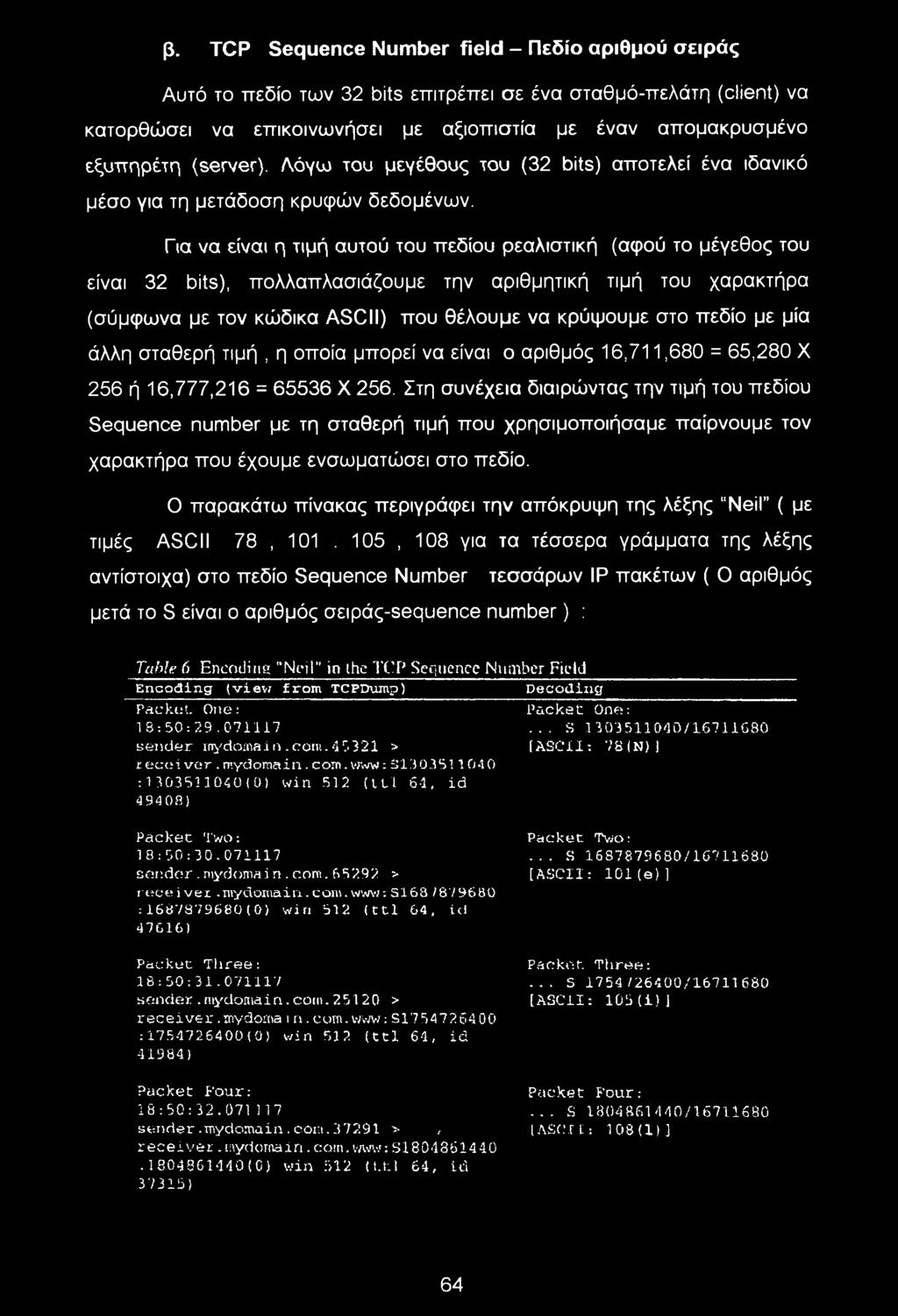 β. TCP Sequence Number field - Πεδίο αριθμού σειράς Αυτό το πεδίο των 32 bits επιτρέπει σε ένα σταθμό-πελάτη (client) να κατορθώσει να επικοινωνήσει με αξιοπιστία με έναν απομακρυσμένο εξυπηρέτη