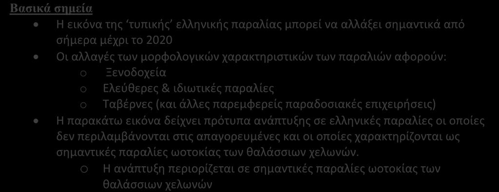παραλίες ωοτοκίας των θαλάσσιων