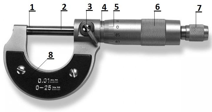 5. Очитај и упиши измерене величине на скали датог мерила. mm mm 6. На помичном мерилу, код нонијус поделе mm је подељено на једнаких делова. 7.
