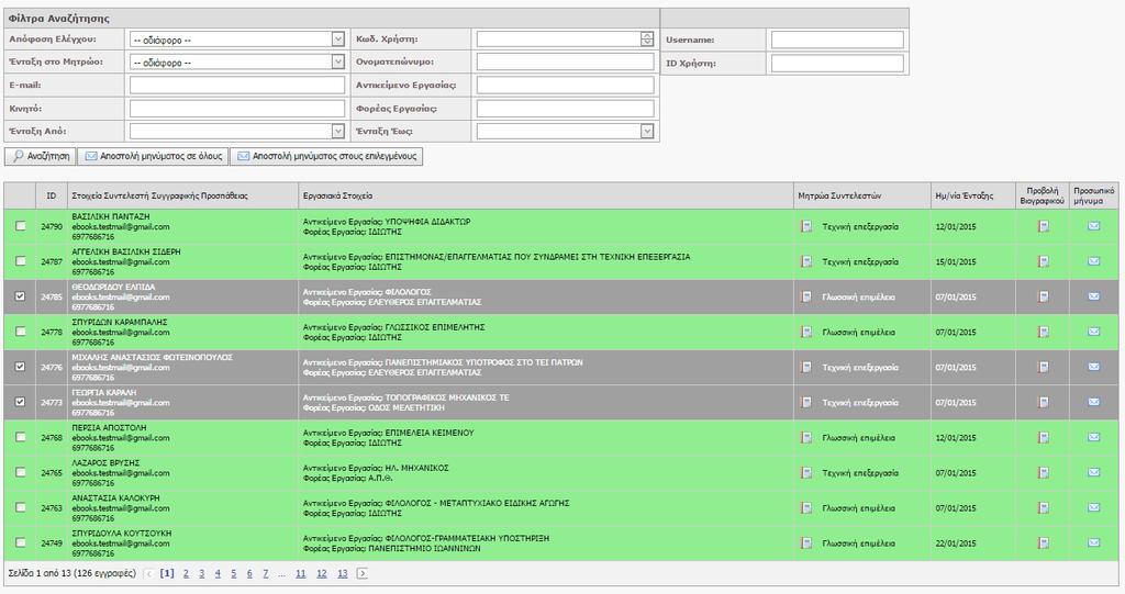 Οθόνη 3.8: Σελίδα (μαζικής) αποστολής emails σε Μέλη του Μητρώου Συντελεστών Helpdesk/EmailPublicationAssistants.aspx.
