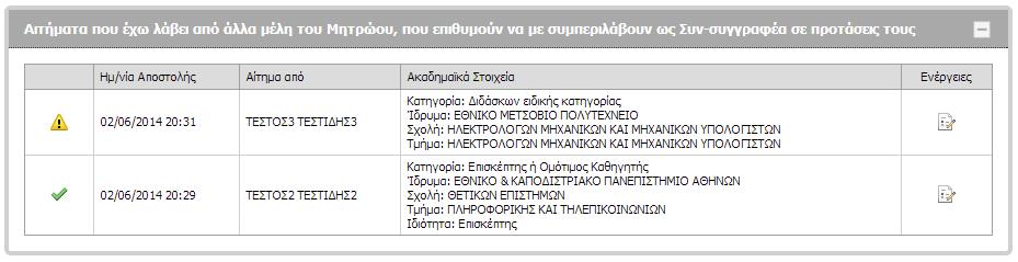 5 Εφαρμογή υποβολής Προτάσεων συγγραφής βιβλίων. Χρήστες της εφαρμογής αυτής είναι τα μέλη του Μητρώου Συγγραφέων, Αξιολογητών και Κριτικών Αναγνωστών.
