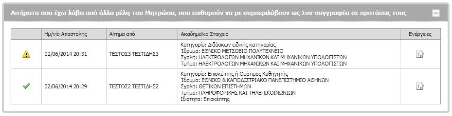 5 Εφαρμογή υποβολής Προτάσεων συγγραφής βιβλίων. Χρήστες της εφαρμογής αυτής είναι τα μέλη του Μητρώου Συγγραφέων, Αξιολογητών και Κριτικών Αναγνωστών.