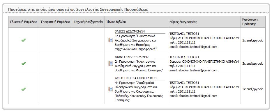 Οθόνη 5.Error! Bookmark not defined.