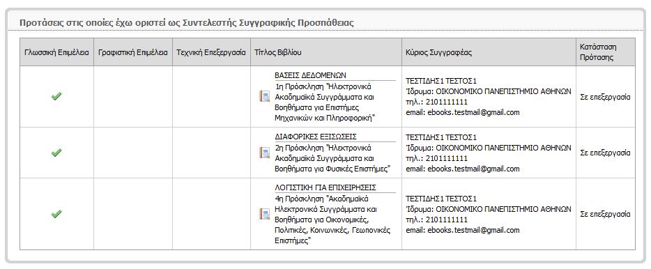 Οθόνη 5.Error! Bookmark not defined.