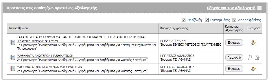 FacultyMembers/Default.aspx.cs - κεντρική σελίδα μέλους Οθόνη 5.