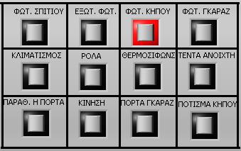 Εικόνα 32 Πίνακας ενημέρωσης με led Φως κήπου αναμμένο Εικόνα 33 Πίνακας αναγγελιών στον οποίο βλέπουμε ότι τα φώτα του