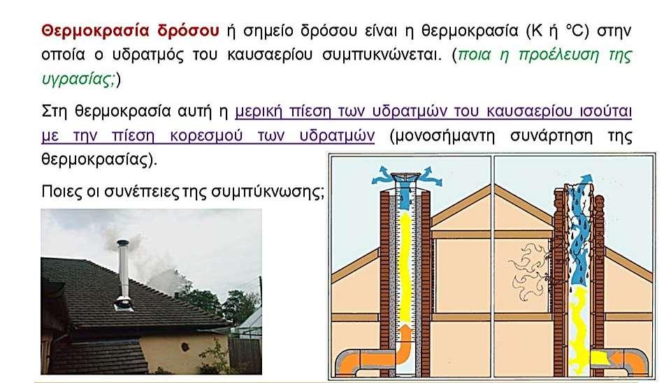 Μέτρηση ελκυσμού