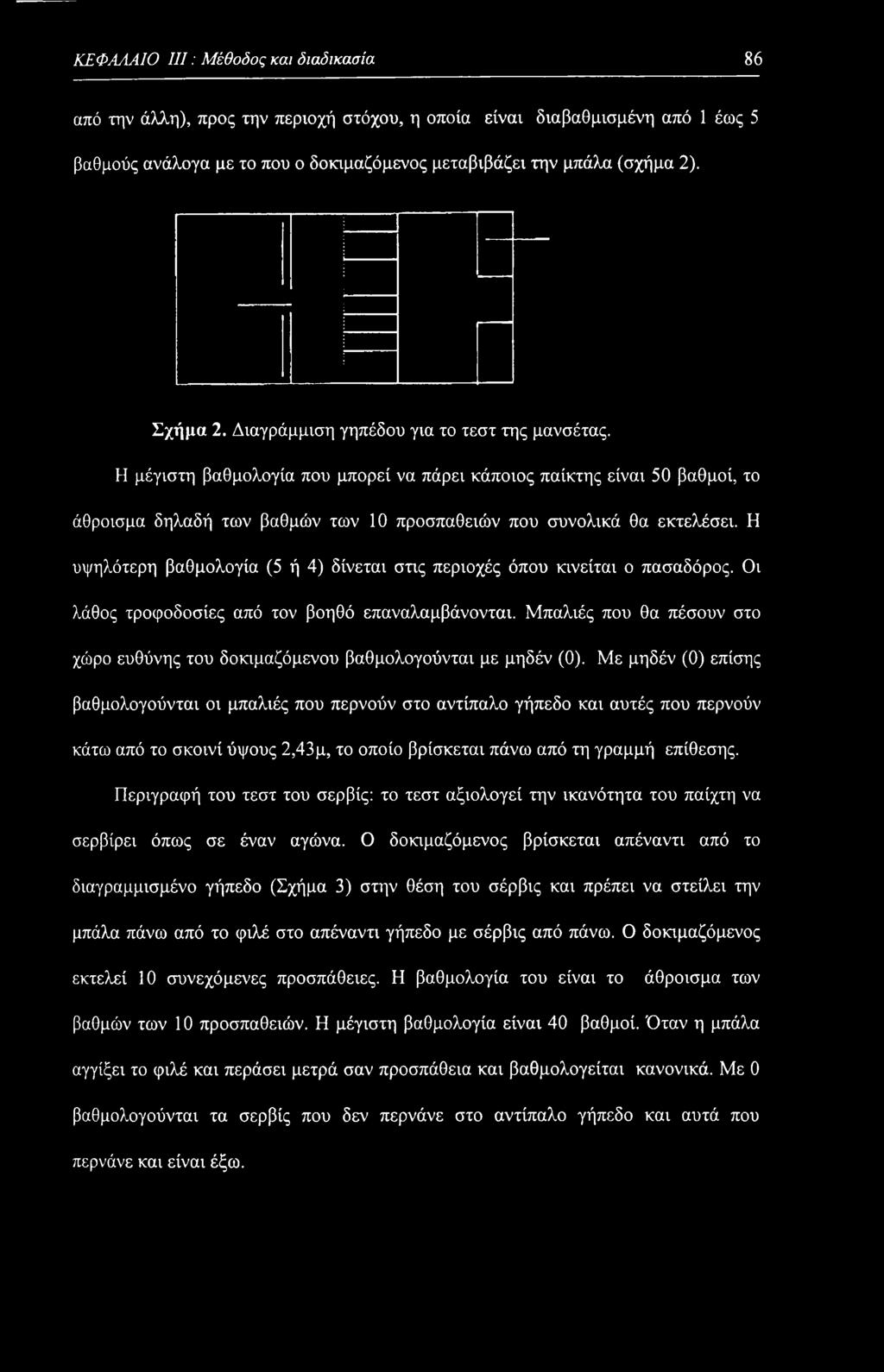 Η μέγιστη βαθμολογία που μπορεί να πάρει κάποιος παίκτης είναι 50 βαθμοί, το άθροισμα δηλαδή των βαθμών των 10 προσπαθειών που συνολικά θα εκτελέσει.