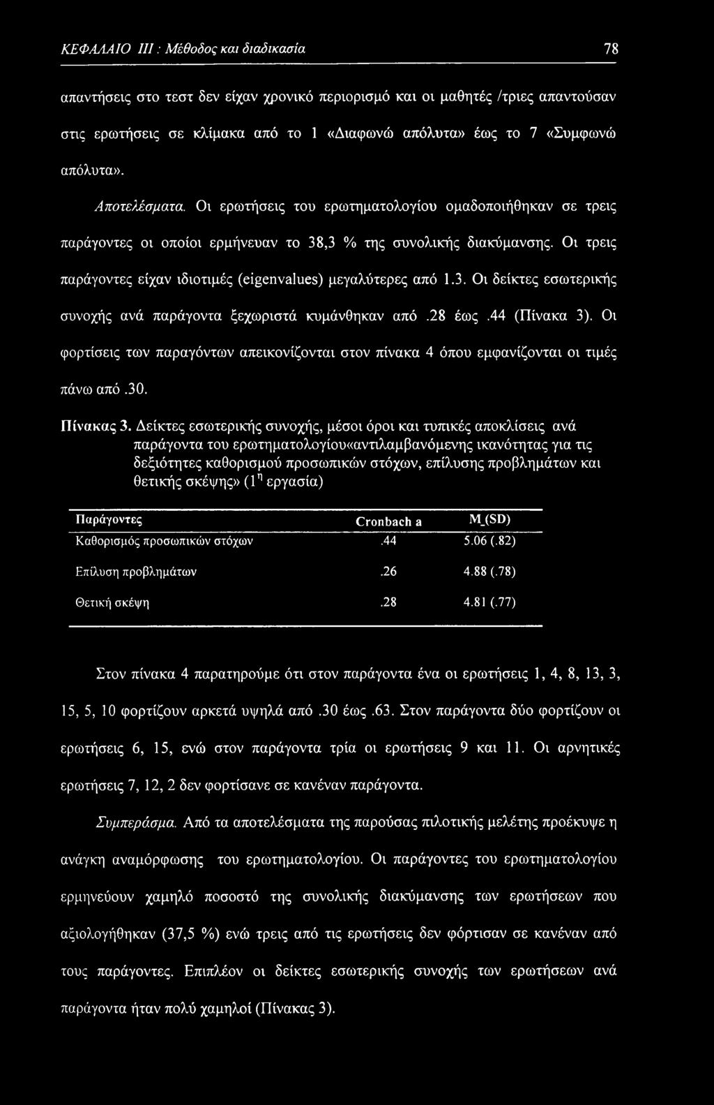 Οι τρεις παράγοντες είχαν ιδιοτιμές (eigenvalues) μεγαλύτερες από 1.3. Οι δείκτες εσωτερικής συνοχής ανά παράγοντα ξεχωριστά κυμάνθηκαν από.28 έως.44 (Πίνακα 3).