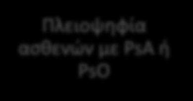 Ανταπόκριςθ ςτθ