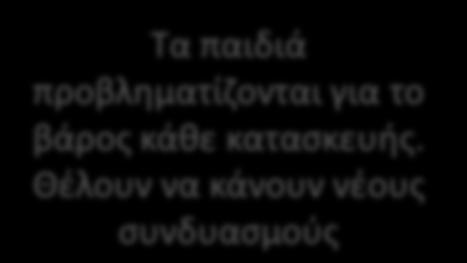 Επειδή το ανοιχτό γκρι τούβλο είναι βαρύτερο από το σκούρο και