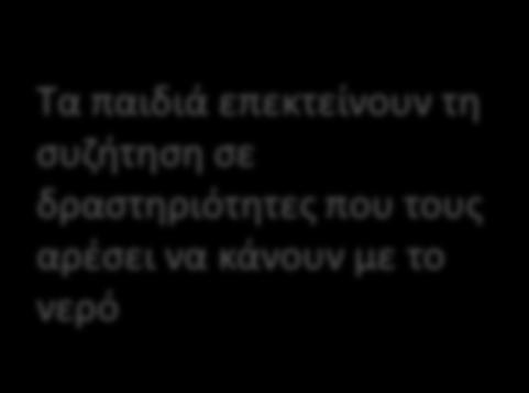 και τα παιδιά αυθόρμητα τον ρωτούν ποιος είναι.