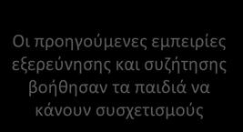 και τα λόγια τους ώθησαν τα άλλα παιδιά να κάνουν συσχετισμούς