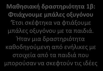 Τα παιδιά έβαλαν τη μπάλα οξυγόνου στο νερό Επισκόπηση των