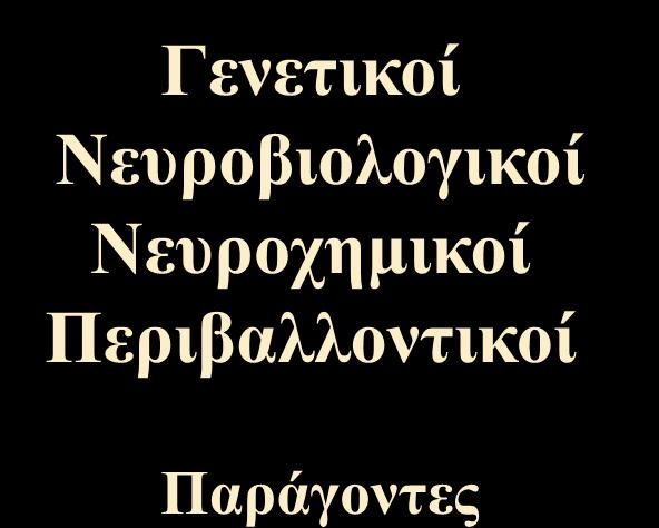 ΑΙΤΙΟΛΟΓΙΑ ΕΡΕΥΝΑ Nευροαπεικόνιση Nευροφαρμακολογία Nευροφυσιολογία ΠΡΟΦΙΛ ΦΑΡΜΑΚΩΝ