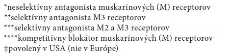 (Lucas, 2013; Abrams,