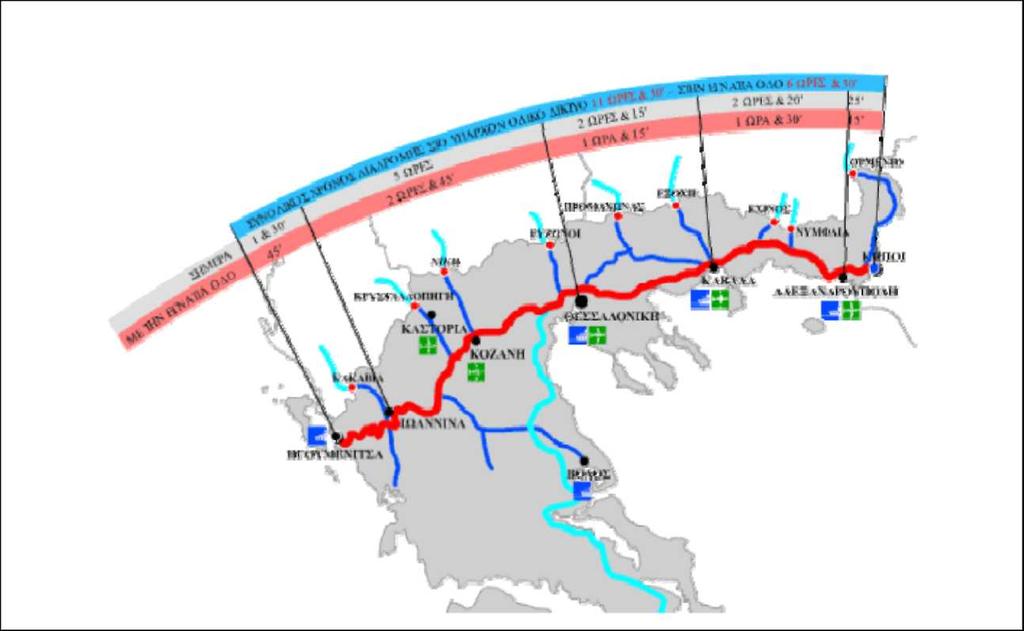 Γ. Ο ΑΞΟΝΑΣ ΤΗΣ ΕΓΝΑΤΙΑΣ ΟΔΟΥ- ΠΕΡΙΓΡΑΦΗ ΤΟΥ ΕΡΓΟΥ ΚΑΙ ΤΗΣ ΠΕΡΙΟΧΗΣ ΔΙΕΛΕΥΣΗΣ ΤΟΥ Γ.2.