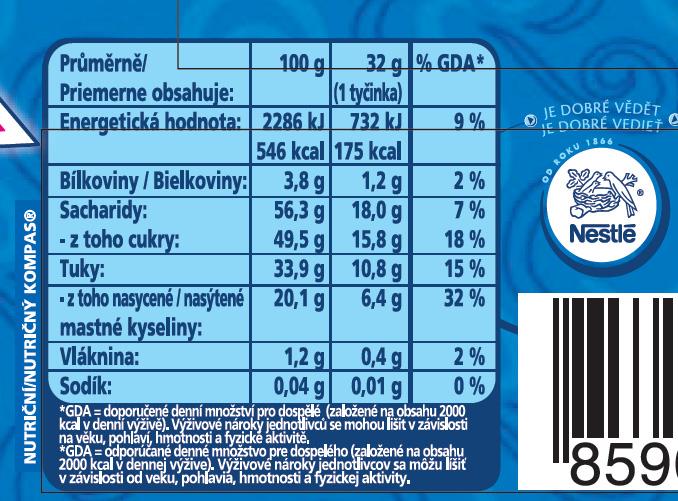 GDA (z anglického Guideline Daily Amounts ) je stanovené na základe vedeckých poznatkov ako výsledok konsenzu európskeho potravinárskeho priemyslu.