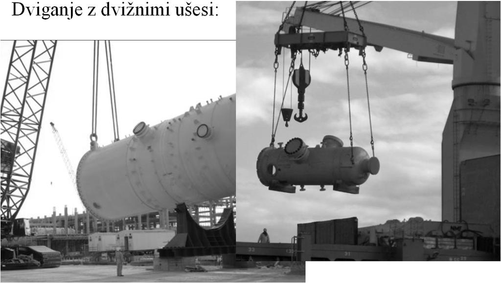 Dviganje z dvižnimi
