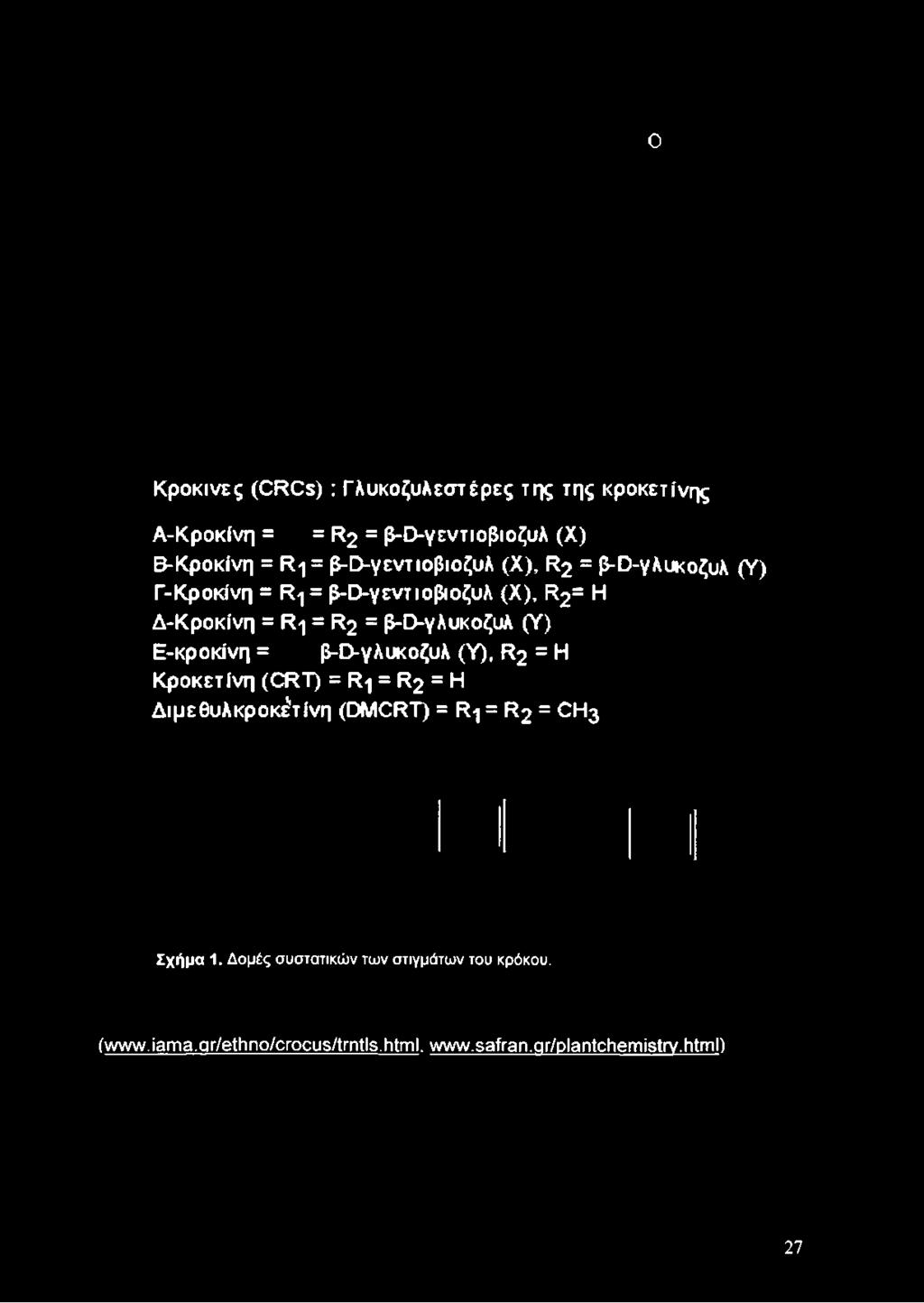 (X) Β-Κροκίνη = R-j= β-ϋ-γεντιοβιοζυλ (X), R2 =