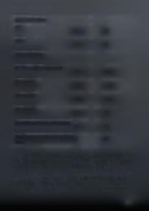 E1%1cm στα 330nm Min.