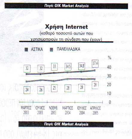 ΣΤΗΝ ΟΠΟΙΑ ΕΝΟΠΟΙΟΥΝΤΑΙ, ΜΕ ΕΝΣΥΡΜΑΤΑ ΚΑΙ ΑΣΥΡΜΑΤΑ ΜΕΣΑ ΣΥΝ ΕΣΗΣ,