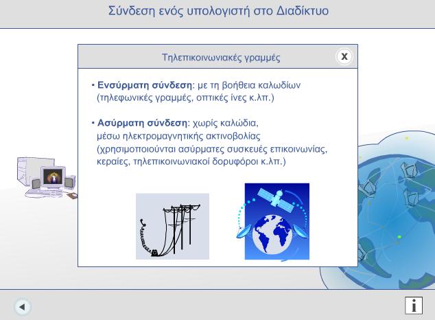 «φνδεςθ υπολογιςτι ςτο Διαδίκτυο» ΡΜΣ: Τεχνολογίεσ και