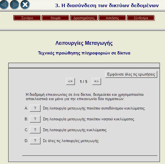 «Σαξίδι ςε ζνα Δίκτυο» ΡΜΣ: Τεχνολογίεσ και