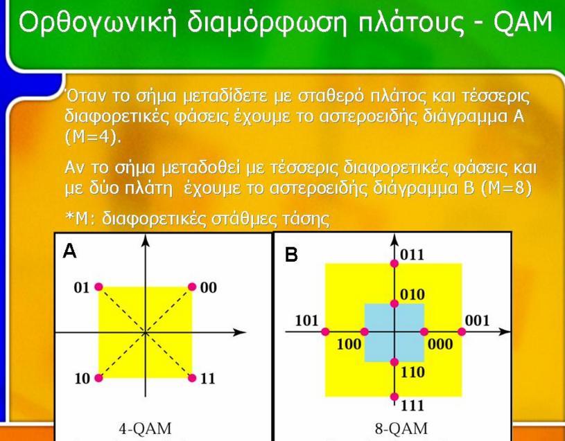 Εικόνα 19: τιγμιότυπο από το εκπαιδευτικό ςενάριο «Ρυκμόσ Μετάδοςθσ» Λίγα λόγια για το Modellus 2.