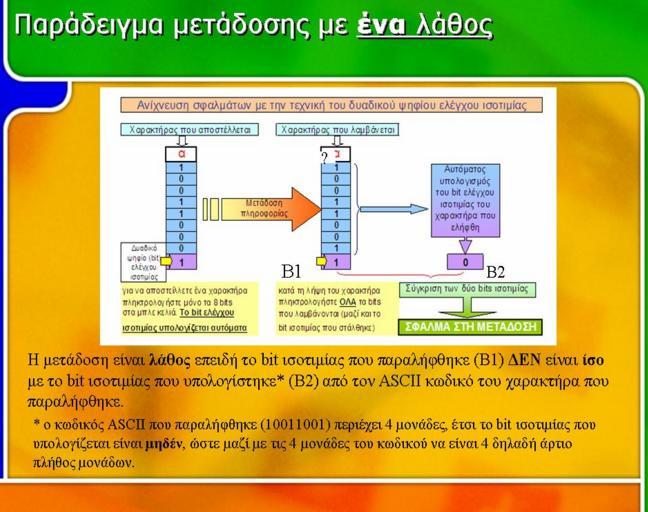 Το εκπαιδευτικό ςενάριο περιζχει επίςθσ ςφντομεσ παρουςιάςεισ (εικόνα 30), οι οποίεσ περιζχουν παραδείγματα, μζςω των οποίων γίνεται ευκολότερα κατανοθτι από τον μακθτι θ διαδικαςία τθσ