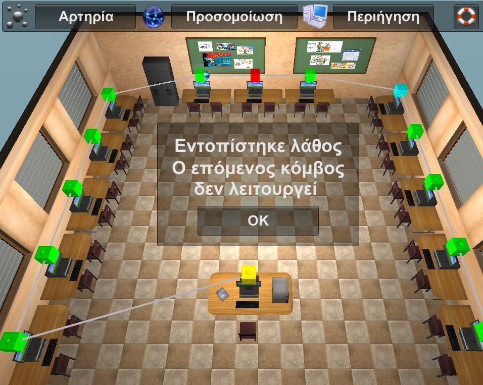 ΔΙΡΛΩΜΑΤΙΚΘ Ε ΓΑΣΙΑ: ΕΚΡΑΙΔΕΥΣΘ ΣΤΑ ΕΡΙΚΟΙΝΩΝΙΑΚΑ ΣΥΣΤΘΜΑΤΑ ΚΑΙ ΔΙΚΤΥΑ Εικόνα 43: φάλμα κατά τθ προςομοίωςθ τθσ τοπολογίασ δικτφου «Αρτθρίασ» Στθν παραπάνω εικόνα (εικόνα 43) ζχει γίνει προςομοίωςθ