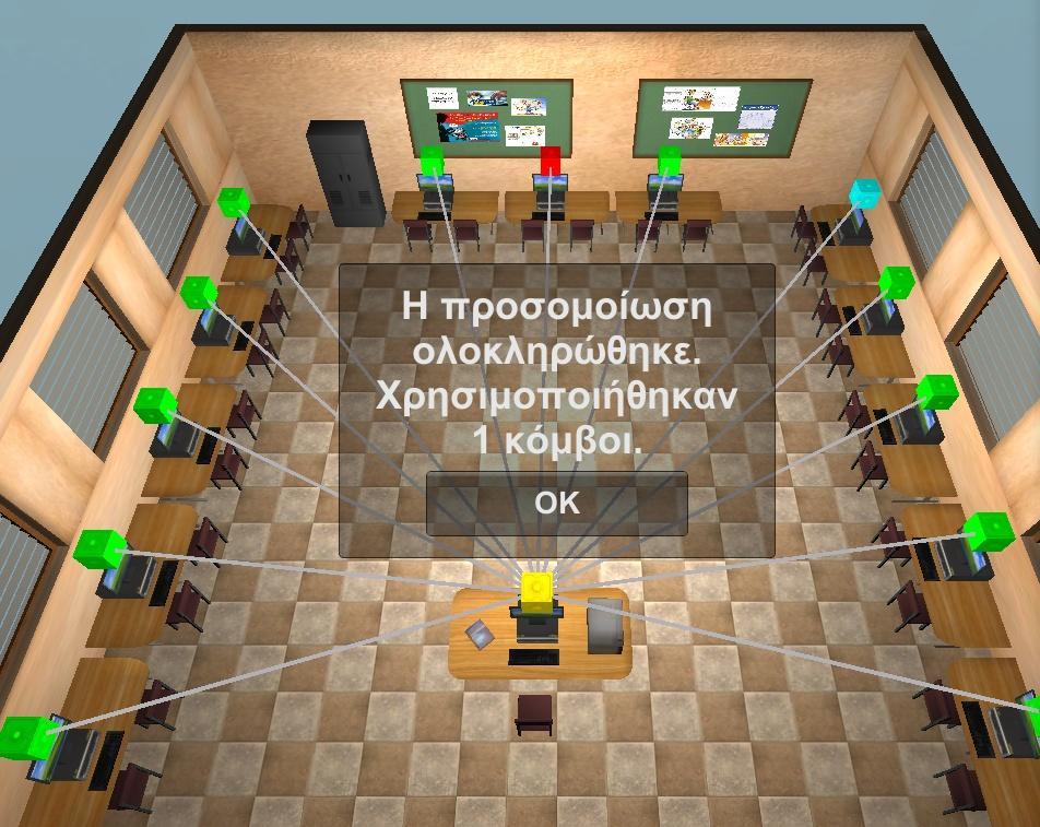 Εικόνα 44: Ολοκλιρωςθ τθσ προςομοίωςθσ με τοπολογία δικτφου «Αςτζρασ» ΡΜΣ: