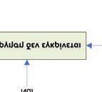 κοίτη ή όχι, θα πρέπει να διερευνάται κατά πόσο υπήρξε επιχωμάτωση της κοίτης και να εξετάζεται στα ανάντη και