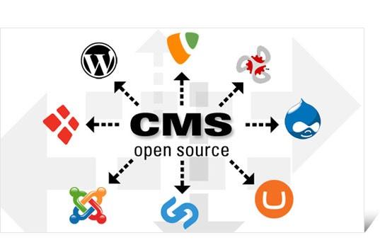 3.2 Πλατφόρμες CMS (Content Management System) Εικόνα 3 CMS Τα Συστήματα Διαχείρισης Περιεχομένου (CMS) πλέον είναι πάρα πολλά.