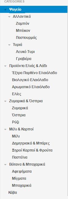 Εικόνα 57 Κατηγορίες και Υποκατηγορίες Τα υπόλοιπα στοιχεία της φόρμας μπορούμε να τα συμπληρώσουμε και