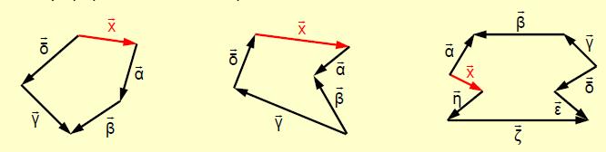 Ασκήσεις 1. Θεωρούμε ένα ισόπλευρο τρίγωνο ΑΒΓ και ένα σημείο Δ της πλευράς ΒΓ. Να βρείτε τις γωνίες : α. ΑΒ, ΑΓ β. ΑΒ, ΒΓ γ. ΒΔ, ΔΓ δ. ΒΓ, ΓΔ 2. Δίνεται τετράγωνο ΑΒΓΔ. Να βρείτε τις γωνίες : α. ΑΒ, ΑΓ β. ΔΒ, ΒΓ γ.