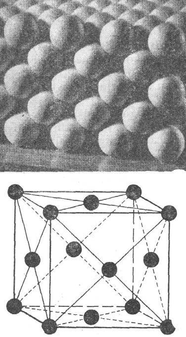 1 atom u centru x 1 = 1 atom ------------------------------------------ ukupno: 2 atoma 8 atoma u