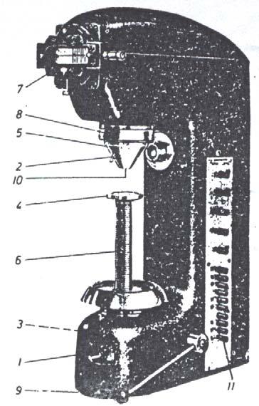 Slika 94. Izgled uređaja za ispitivanje tvrdoće Ovaj aparat koristi se za mjerenje tvrdoće i po Vickersu zamjenom utiskivača i izborom potrebnog opterećenja (50-1200 N).