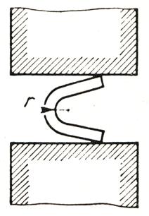 na drugi ili biti paralelni na propisanom odstojanju; radi kontrole odstojanja često se koristi umetak odgovarajuće debljine (slika 107.).