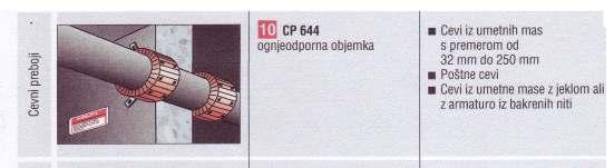 POŽARNI ZID