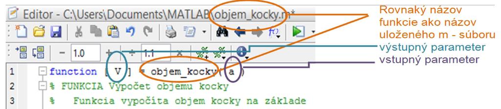 s či bežne používame pri matematických výpočtoch. Ich názov hovorí na čo slúžia, ale užívateľ nemusí vedieť nič o výpočte vykonávajúcom sa vo vnútri funkcie.