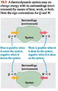PREDZNACI ZA TOPLINU I RAD U TERMODINAMICI - odnose u vezi energije u bilo kojem termodinamičkom sustavu opisujemo pomoću količine topline Q predanu sustavu, i radom W koji je obavio sustav -