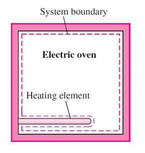 5.4. Nemehanička energetska dejstva Električno energetsko dejstvo δ W = I U d t - za jednosmernu struju el δ Wel = I U cosϕ d t - za naizmeničnu struju ( cosϕ - tzv.
