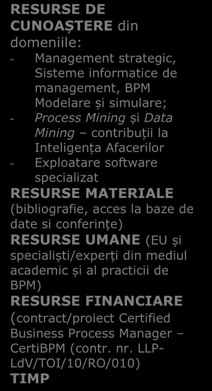 Totodată, cercetările realizate sunt racordate la preocupările colectivului de cadre didactice din cadrul Facultății de Management în Producție și Transporturi (Centrul de Cercetare Inginerie și