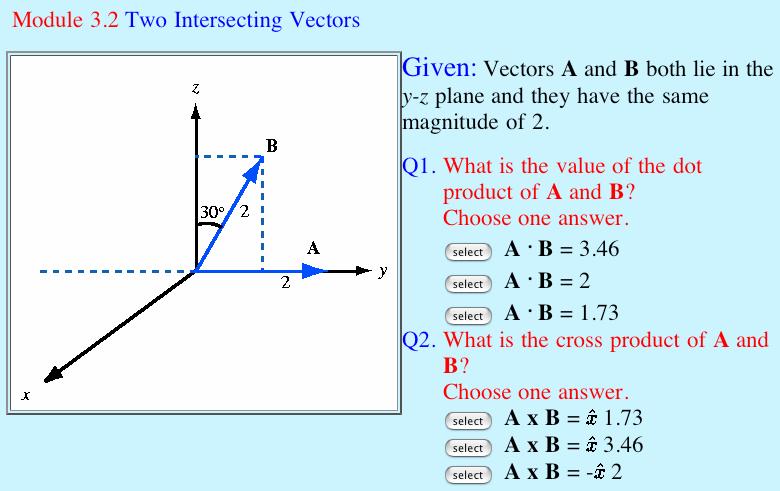 7 Chapter : Vector Analysis Lesson #4 Chapter Section: - Topics: Basic laws of vector algebra Highlights: Vector magnitude, direction, unit vector