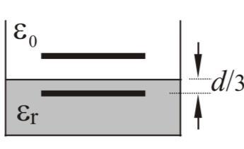 плоча у облику квадрата странице које се налазе на међусобном растојању ( ) Израчунати за колико се промени капацитивност кондензатора када